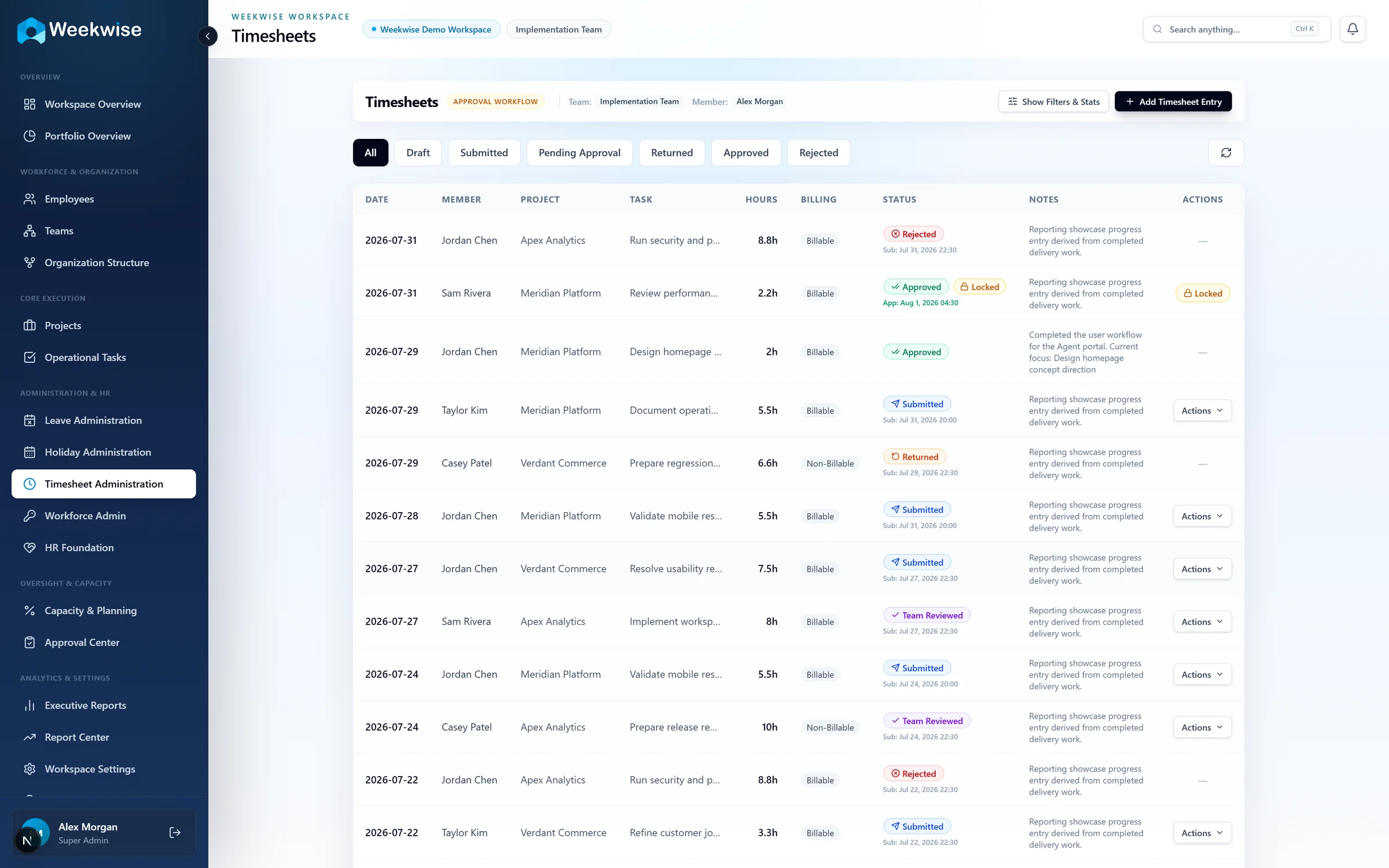 Timesheet workflow